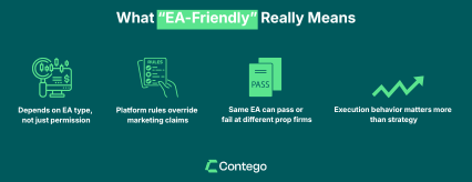 What “EA-friendly” actually means